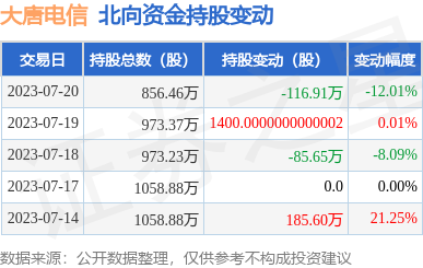 计算机软硬件及周边设备开发 驱动数字世界的核心力量