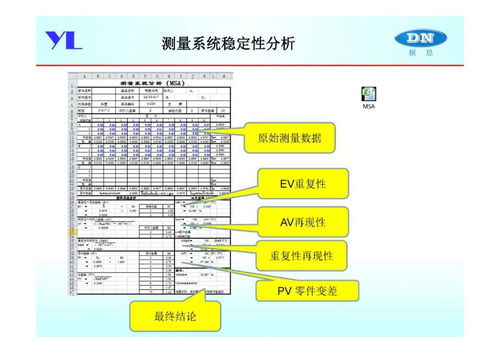 产品开发中的尺寸定义与控制——以计算机软硬件及周边设备为例